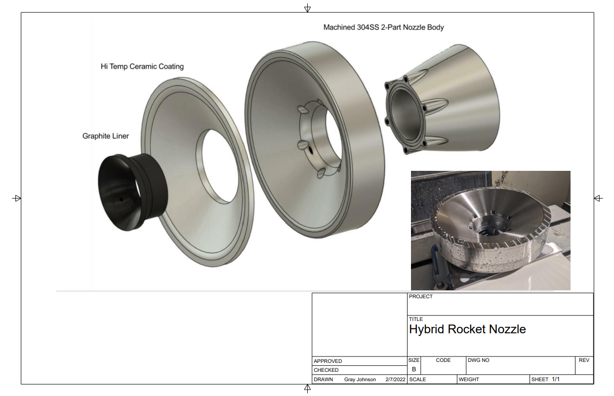 Hybrid Nozzle Drawing